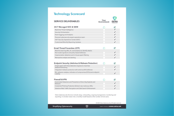 Technology Scorecard